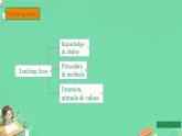 Module 2 Education Unit 3  Language in Use（課件）外研版英語九年級(jí)下冊(cè)