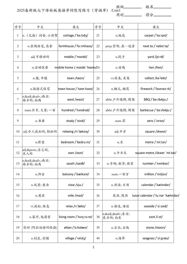 2025春新版七下译林版英语单词默写练习（背诵单）-Unit1第1页