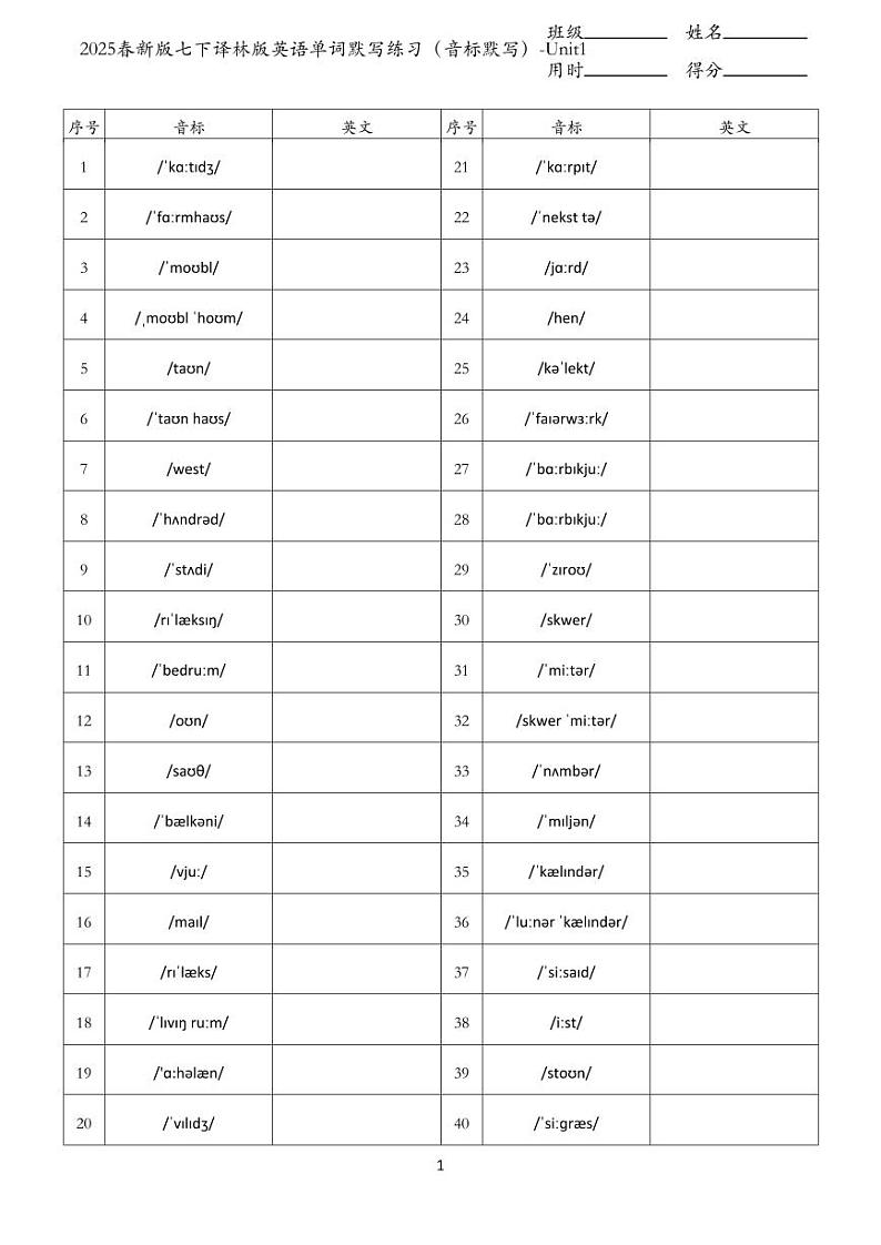 2025春新版七下译林版英语单词默写练习（音标默写）-Unit1第1页