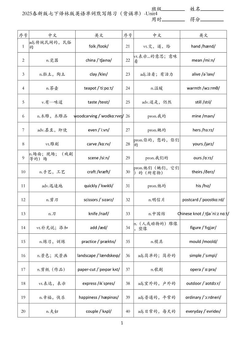 2025春新版七下译林版英语单词默写练习（背诵单）-Unit4第1页