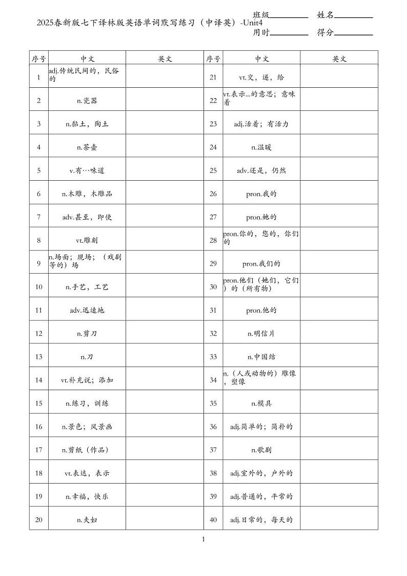 2025春新版七下译林版英语单词默写练习（中译英）-Unit4第1页