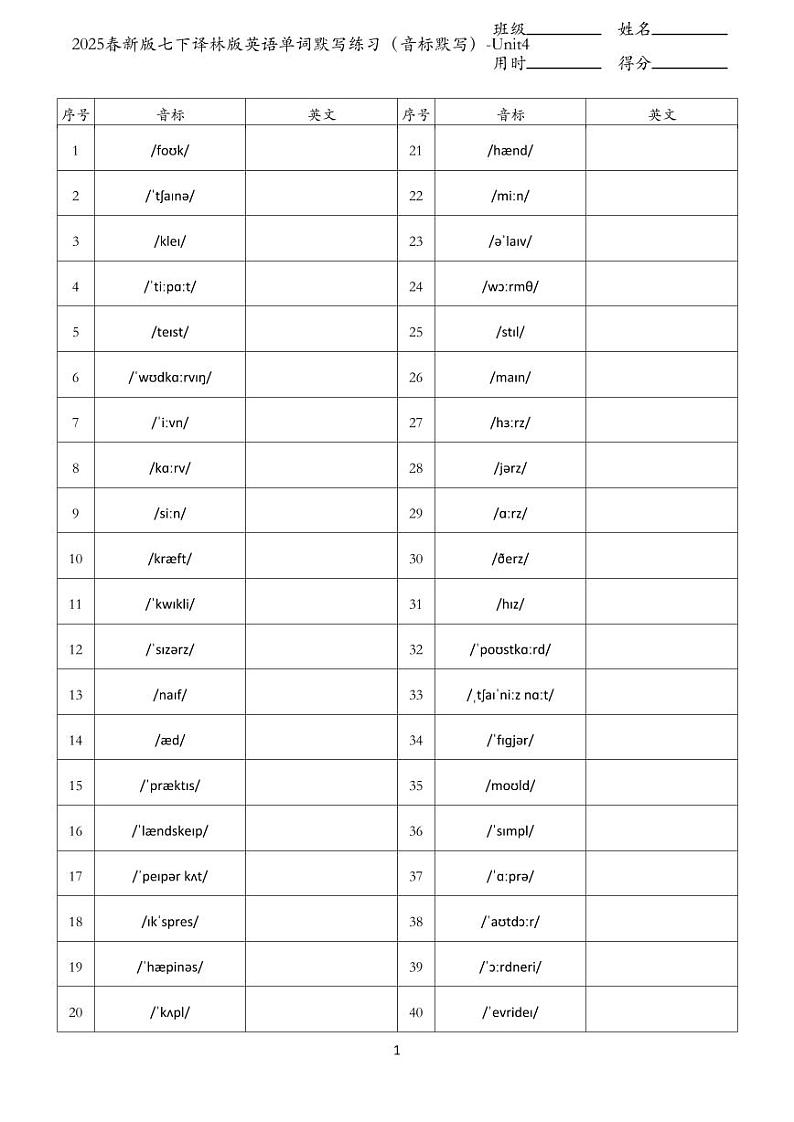 2025春新版七下译林版英语单词默写练习（音标默写）-Unit4第1页