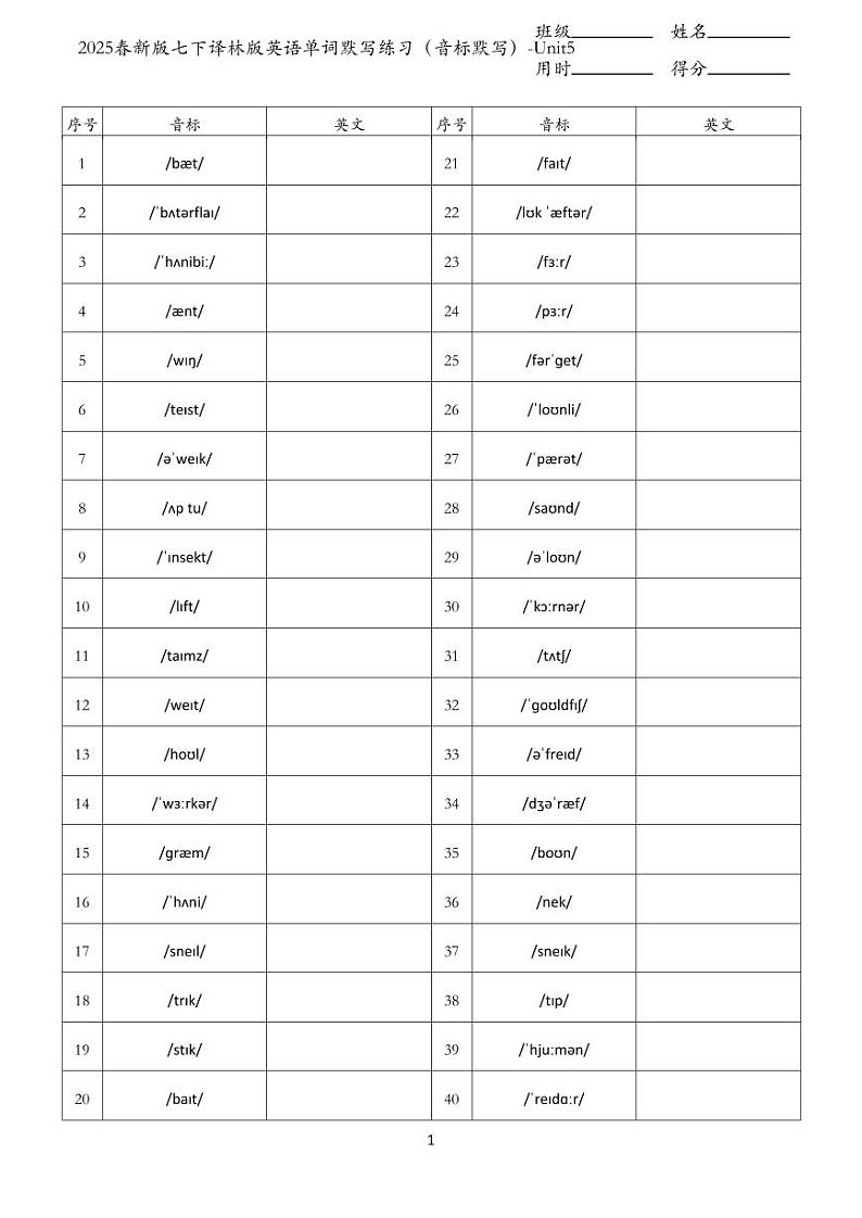 2025春新版七下译林版英语单词默写练习（音标默写）-Unit5第1页