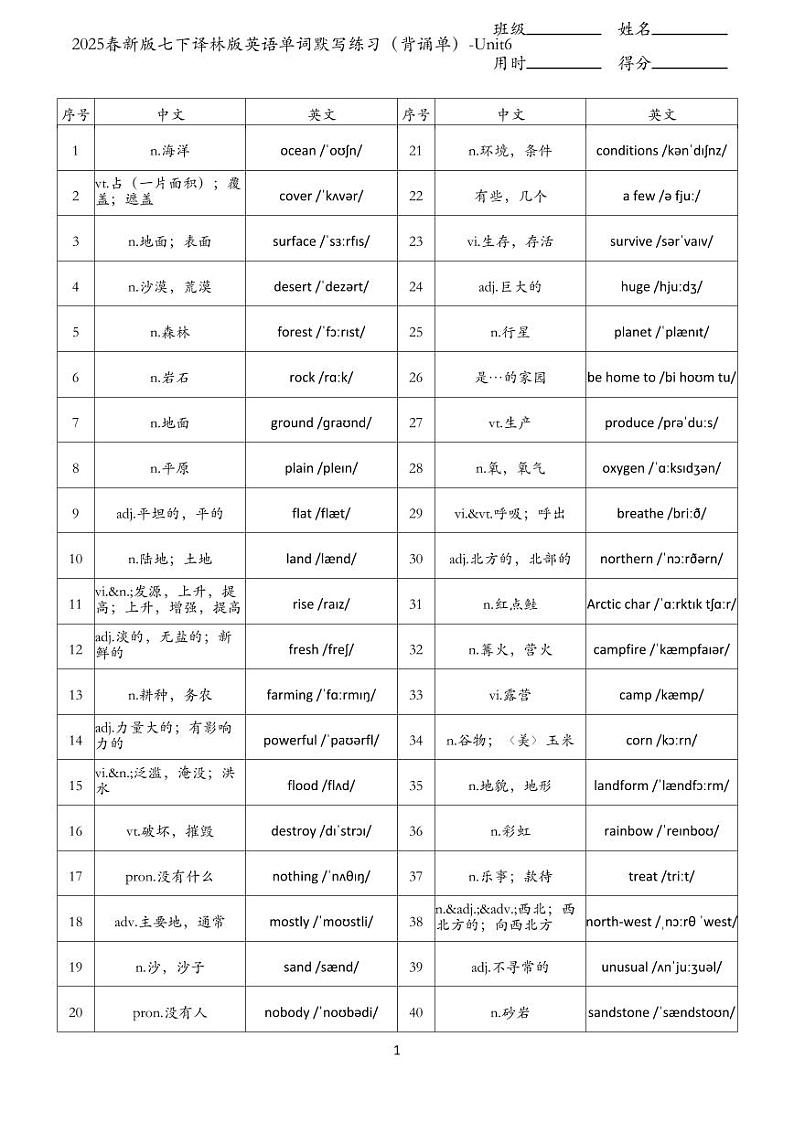 2025春新版七下译林版英语单词默写练习（背诵单）-Unit6第1页