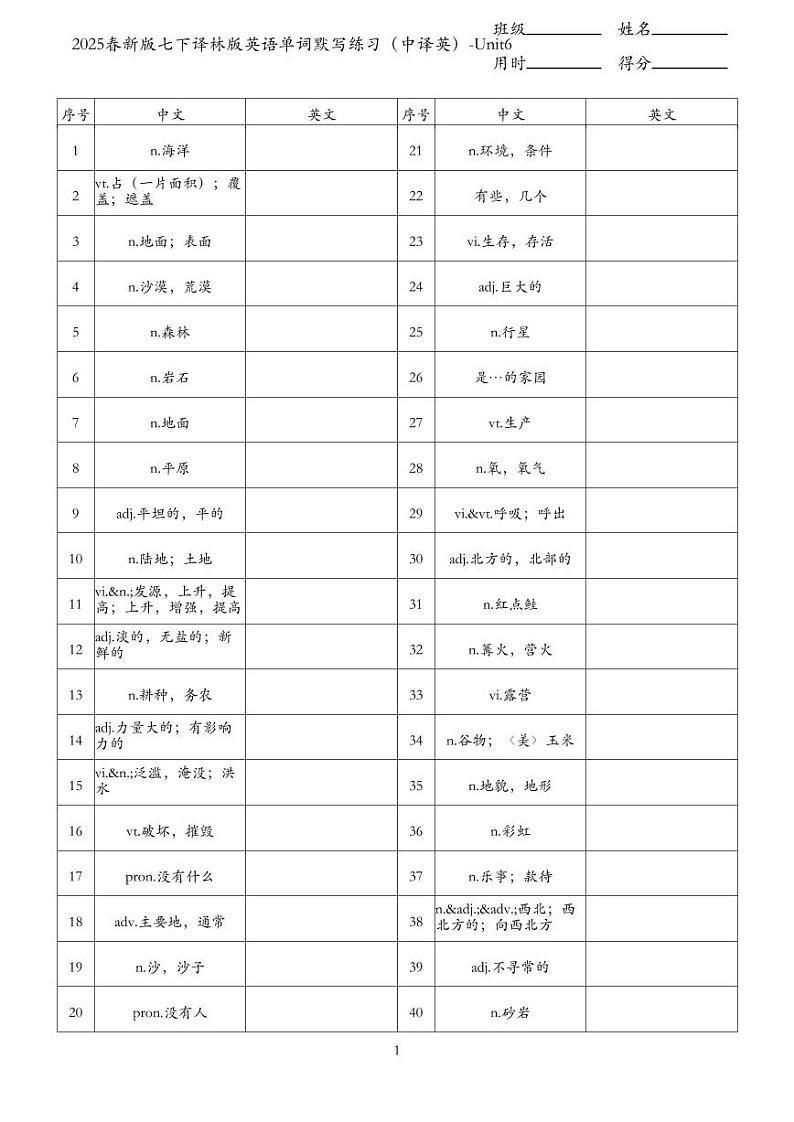 2025春新版七下译林版英语单词默写练习（中译英）-Unit6第1页