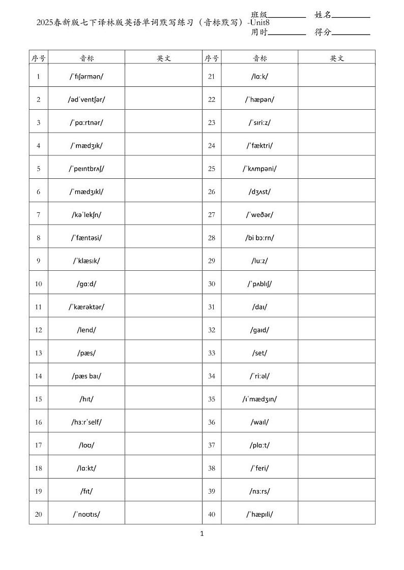 2025春新版七下译林版英语单词默写练习（音标默写）-Unit8第1页