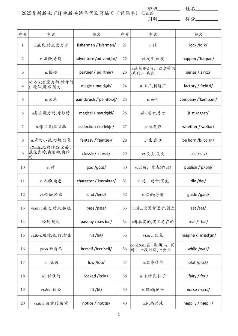 2025春新版七下译林版英语单词默写练习（背诵单）-Unit8第1页
