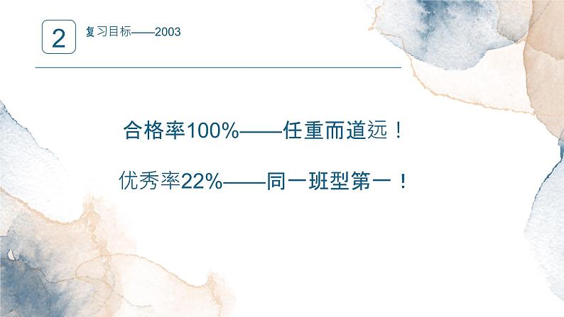 【开学第一课】2025春季期 初中英语 九年级下学期  开学第一课 课件第7页