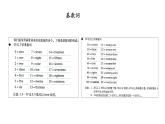 Unit 1 Home Grammar & Pronunciation 课件2024-2025学年牛津译林版（2024）英语七年级下册