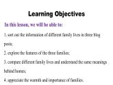 Unit 1 Home Reading 課件 2024-2025學(xué)年譯林版（2024）英語七年級下冊