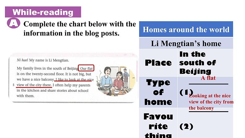 Unit 1 Home Reading 课件 2024-2025学年译林版（2024）英语七年级下册第6页