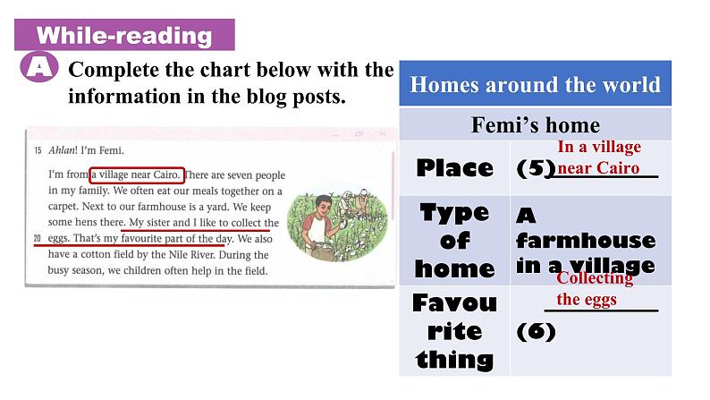 Unit 1 Home Reading 课件 2024-2025学年译林版（2024）英语七年级下册第8页