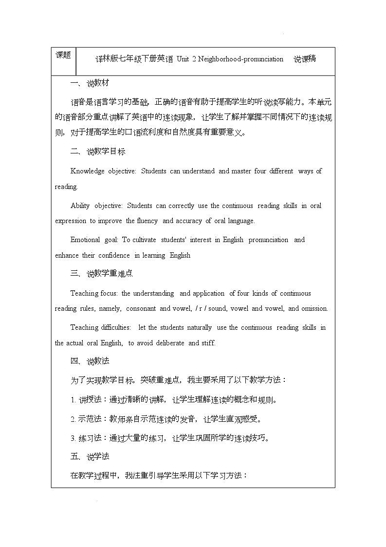 译林版（2024）初中英语七年级下册 Unit 2 Neighborhoodpronunciation 说课稿第1页
