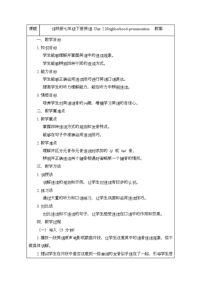 译林版（2024）初中英语七年级下册 Unit 2 Neighborhood-pronunciation 教案第1页