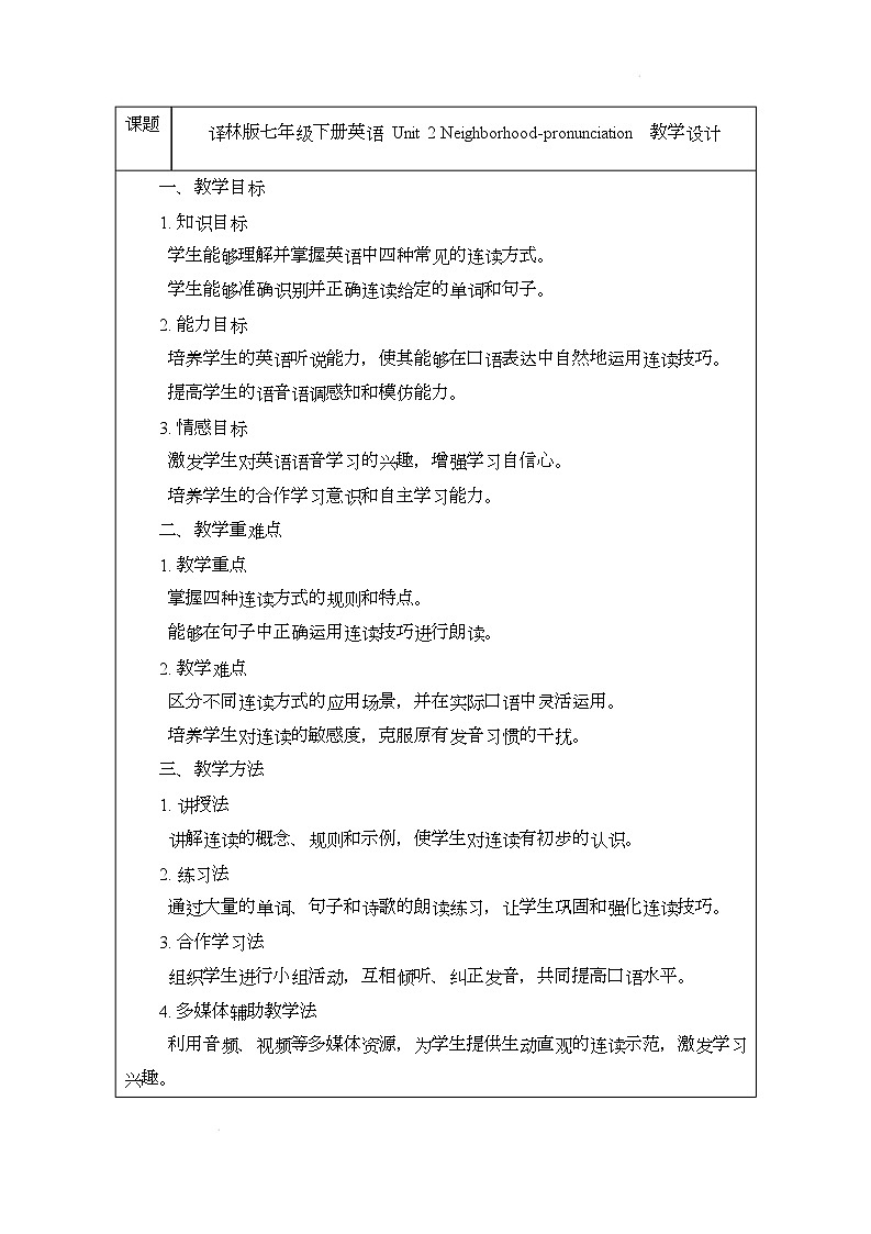 译林版（2024）初中英语七年级下册 Unit 2 Neighborhood-pronunciation教案第1页