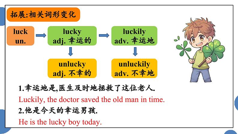 Unit1 Section B - 2024-2025学年初中英语七年级下册 同步词汇课件（人教版2024）第6页