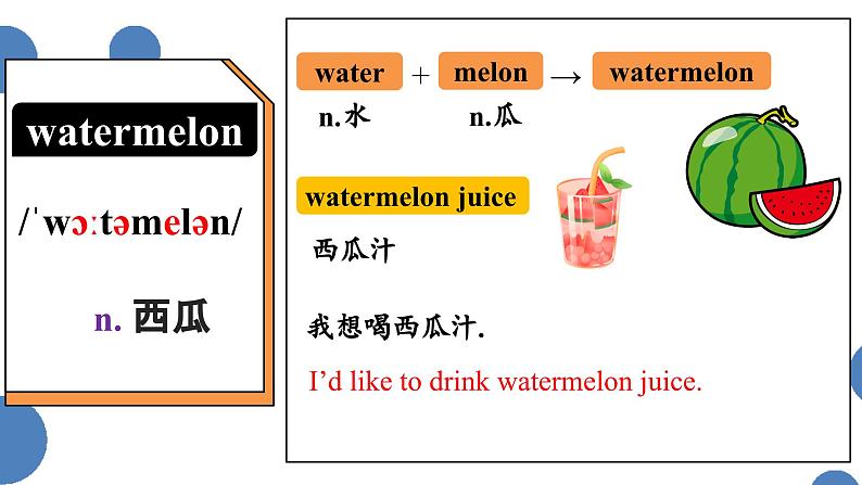 Unit4 Section A - 2024-2025学年初中英语七年级下册 同步词汇课件（人教版2024）第2页