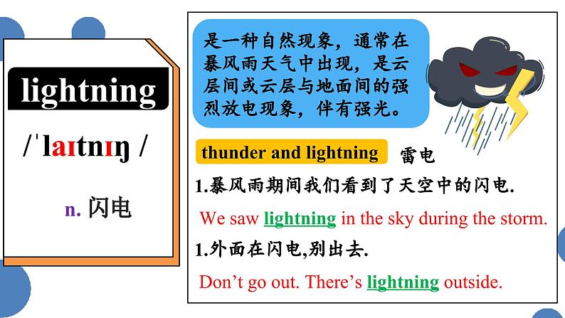 Unit6 Section A - 2024-2025学年初中英语七年级下册 同步词汇课件（人教版2024）第7页