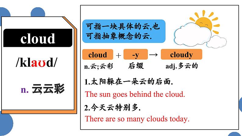 Unit6 Section B - 2024-2025学年初中英语七年级下册 同步词汇课件（人教版2024）第3页