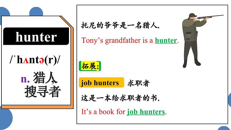 Unit8 Section A - 2024-2025学年初中英语七年级下册 同步词汇课件（人教版2024）第7页