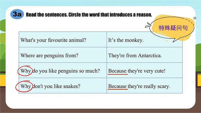 Unit 1 Section A（Grammar Focus）课件2024-2025学年人教版（2024）七年级英语下册第6页