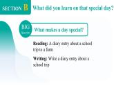 2024年人教版英語七年級(下) - Unit 7 Section B -1 (Reading + Writing) 課件
