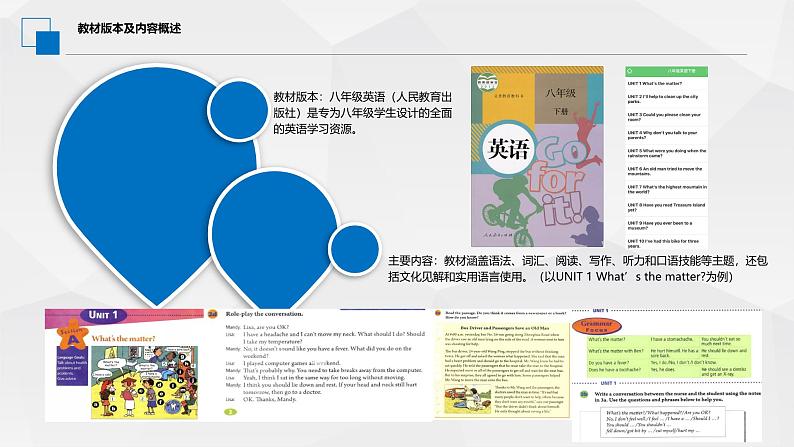 八年级英语（人教版）-开学第一课2025年春季初中英语课课件第5页