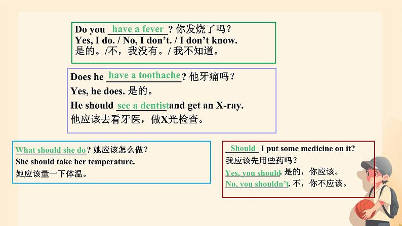 Unit 1 What’s the matter？Section A （2d&GF)（课件）人教版英语八年级下册第5页