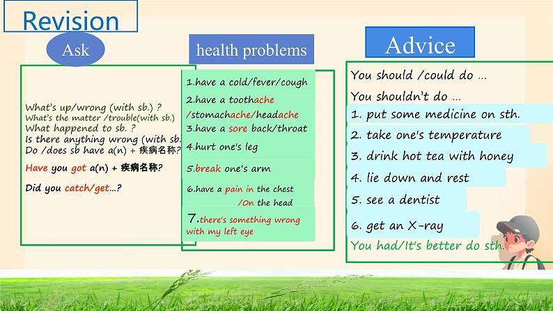 Unit 1 What’s the matter？Section A （2d&GF)（课件）人教版英语八年级下册第7页