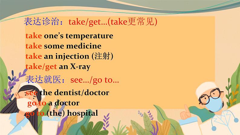 Unit 1 What’s the matter？Section A Grammar Focus-4c（课件）人教版英语八年级下册第6页