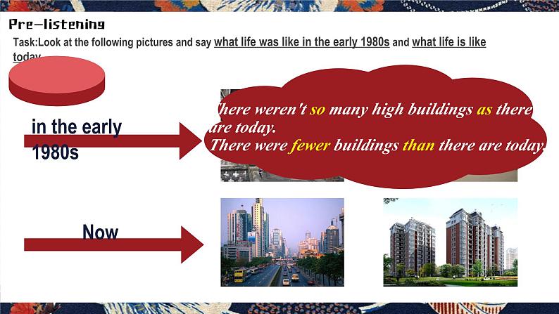 Module 3 Life now and then 本模块综合（课件）外研版英语九年级下册第4页