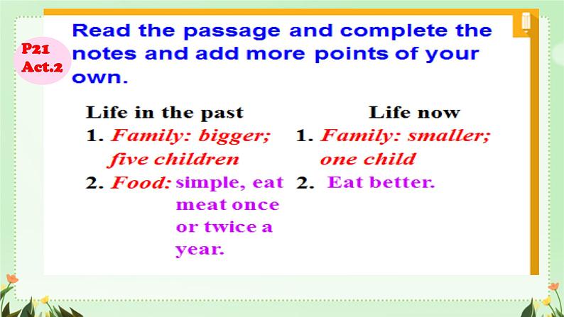 Module 3 Life now and then Unit 3  Language in Use（课件）外研版英语九年级下册第2页