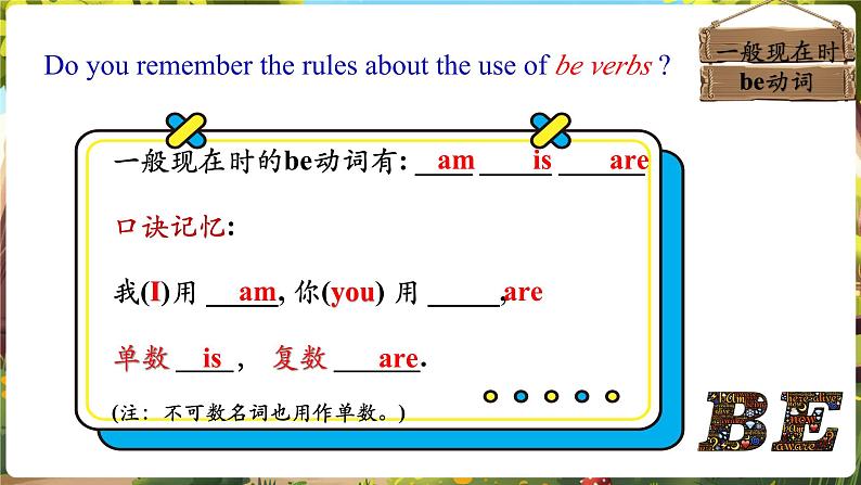 Unit1 You and Me! SectionA Grammar focus第4页