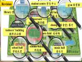 【新课标公开课】人教版英语七年级上册Unit3 My school!  SectionB 2a-2b&Project优质课件+素材包