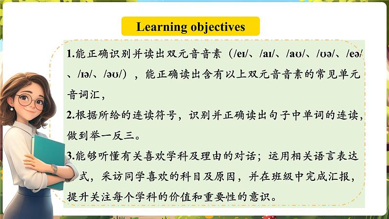 Unit4 My favorite subject! SectionA Pronunciation 1-2f第2页