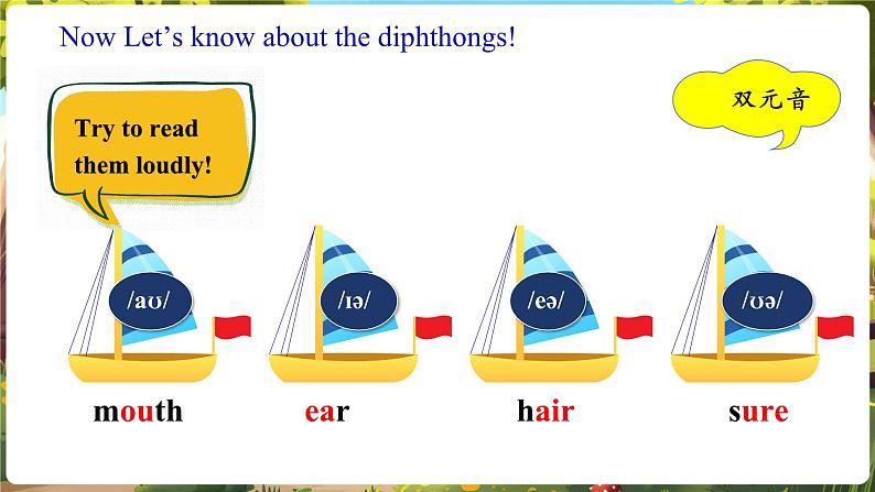 Unit4 My favorite subject! SectionA Pronunciation 1-2f第6页