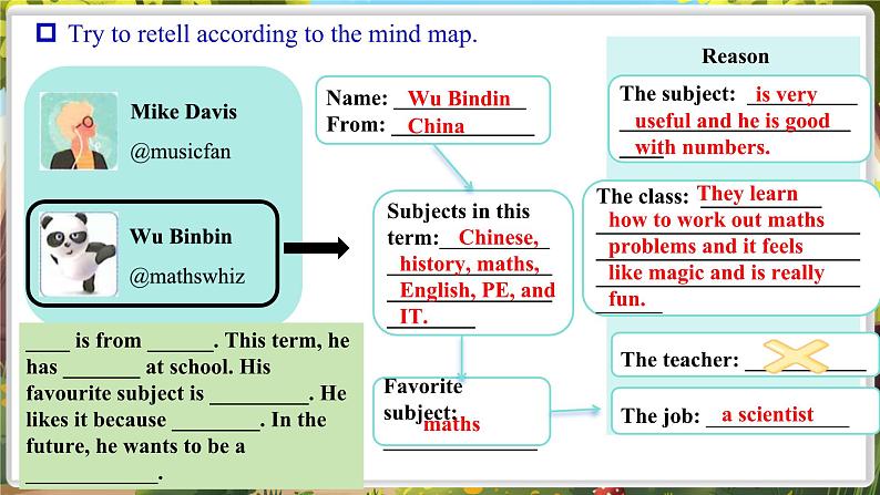 Unit4 My favorite subject! SectionB 2a-2b&Project课件第8页