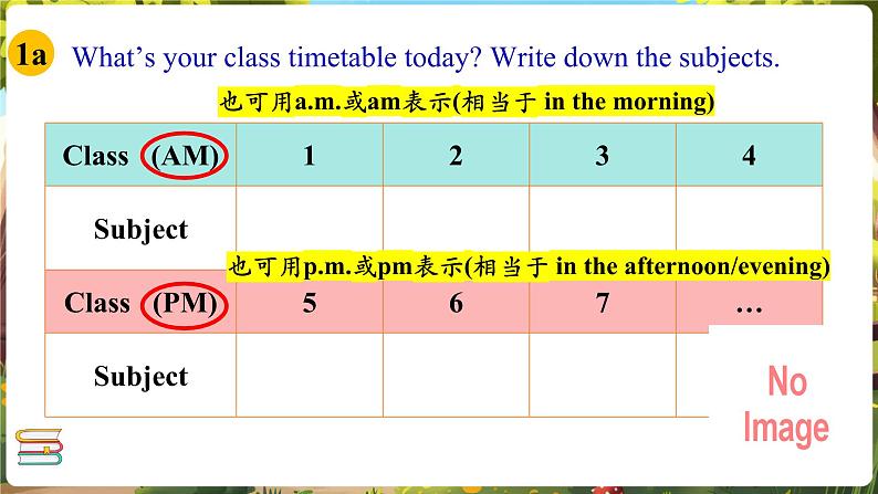 Unit4 My favorite subject! SectionB 1a-1d第6页