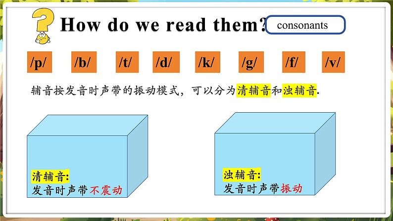 Unit5 Fun Clubs!  SectionA Pronunciation 1-2e第5页