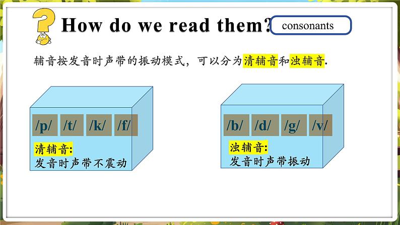 Unit5 Fun Clubs!  SectionA Pronunciation 1-2e第6页