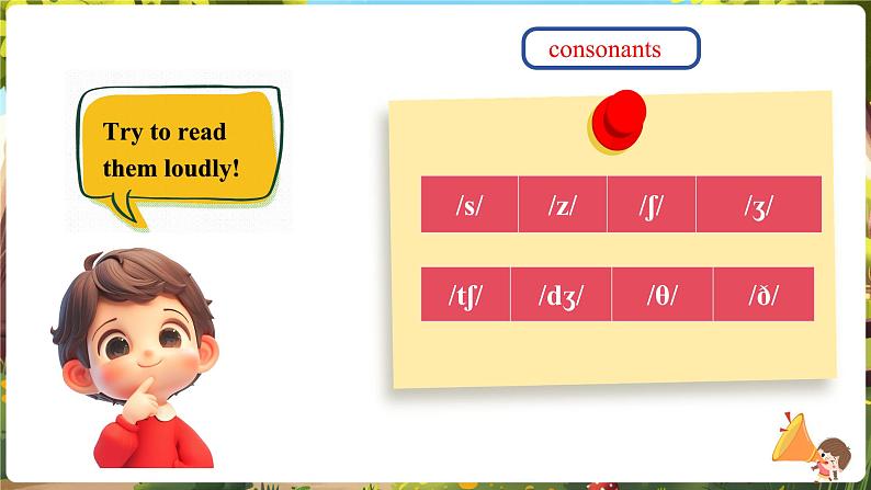 Unit6 A day in the life! SectionA Pronunciation 1-2e第6页