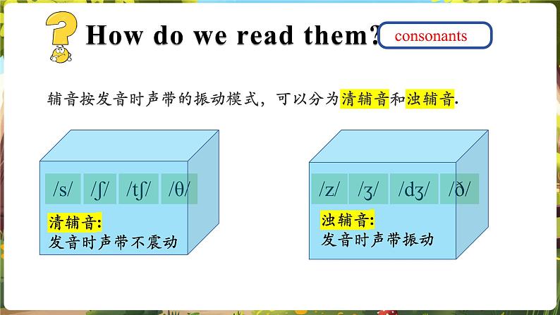 Unit6 A day in the life! SectionA Pronunciation 1-2e第8页