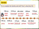 【新课标公开课】人教版英语七年级上册Unit6 A day in the life! SectionB 2a-2b&Project优质课件+素材包