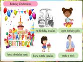 【新课标公开课】人教版英语七年级上册Unit7 Happy Birthday!SectionB 1a-1d优质课件+素材包