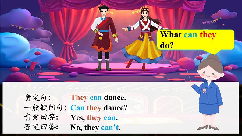 Unit5 Fun Clubs!  SectionA  Grammar focus第8页