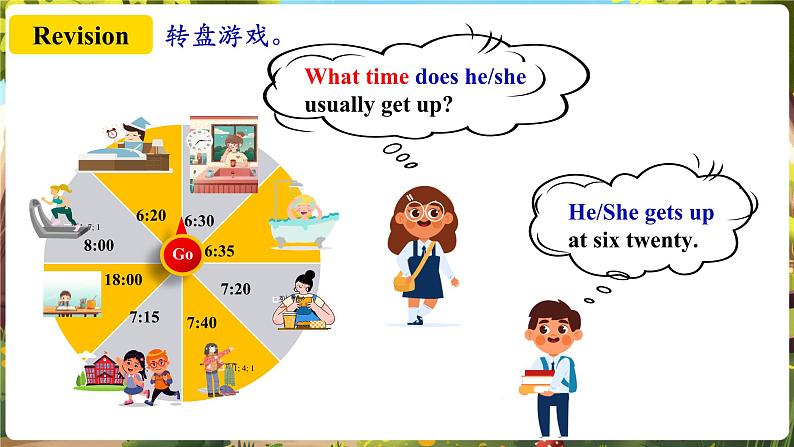 Unit6 A day in the life!SectionA  Grammar focus第4页