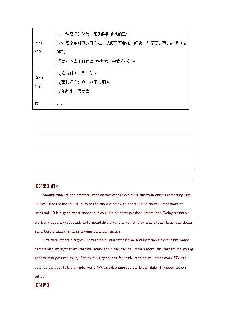 人教版八年级下册英语 Unit 2 I’ll help to clean up the city parks满分话题作文范文与解析 学案第3页