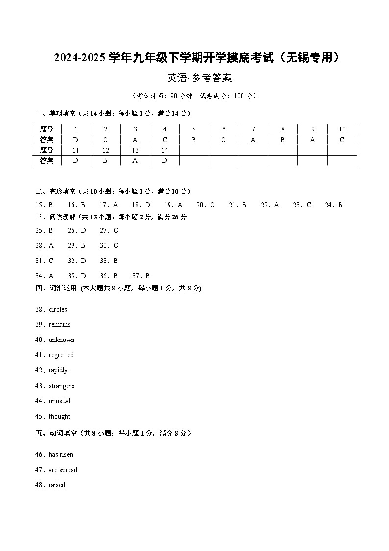 九年级英语开学摸底考（无锡专用）（参考答案）第1页