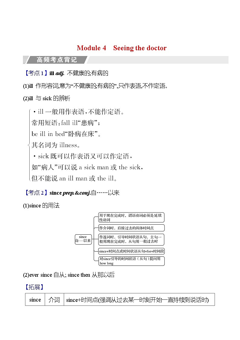 Module 4 Seeing the doctor  知识清单 初中英语外研版八年级下册第1页
