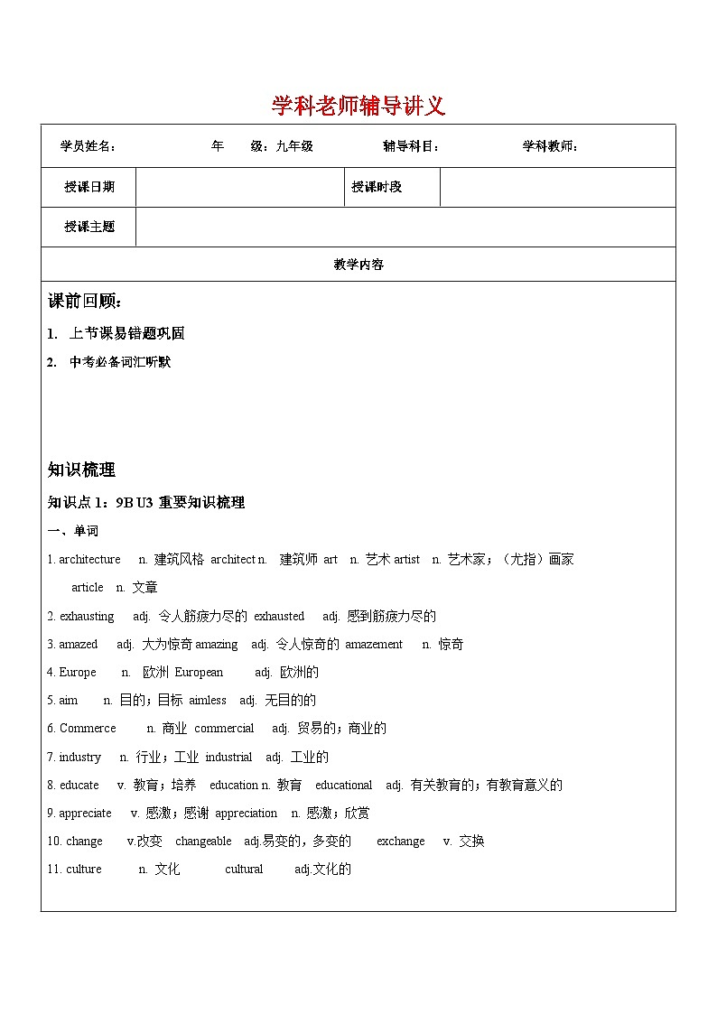 牛津上海版英语九年级下册 Unit3 Going places 讲义第1页